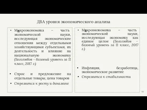 ДВА уровня экономического анализа Микроэкономика – часть экономической науки, исследующая экономические отношения