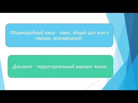 Общенародный язык – язык, общий для всего народа, всенародный. Диалект – территориальный вариант языка.