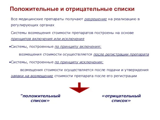 Положительные и отрицательные списки Все медицинские препараты получают разрешение на реализацию в