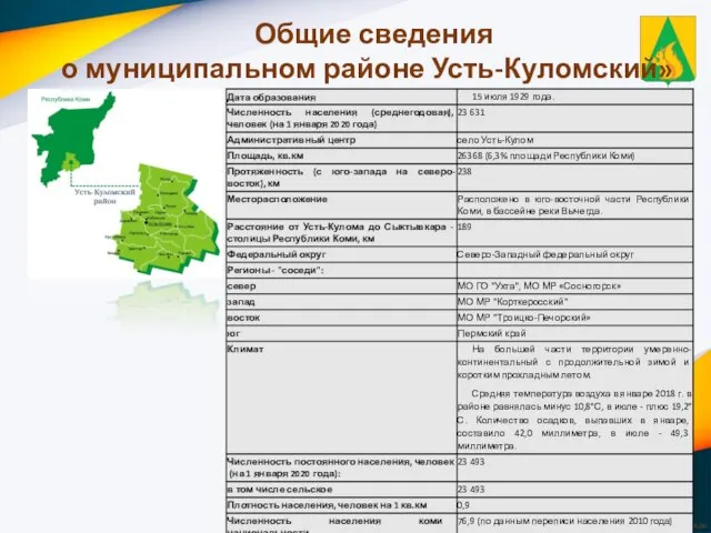Общие сведения о муниципальном районе Усть-Куломский»