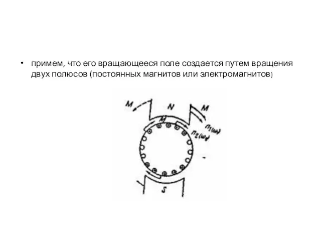 примем, что его вращающееся поле создается путем вращения двух полюсов (постоянных магнитов или электромагнитов)