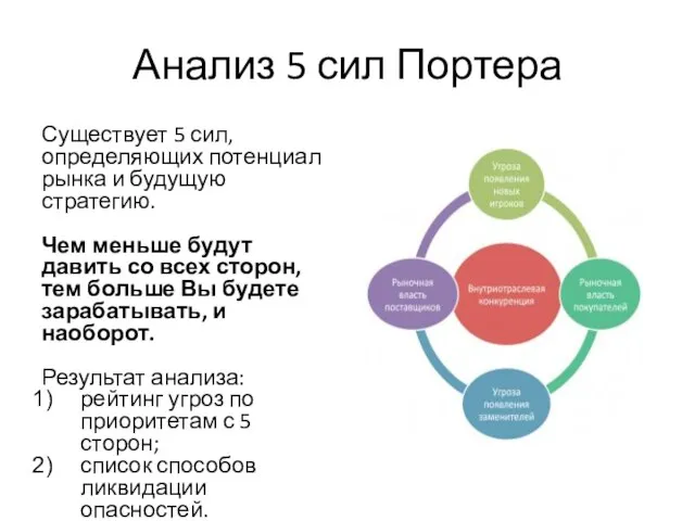 Анализ 5 сил Портера Существует 5 сил, определяющих потенциал рынка и будущую