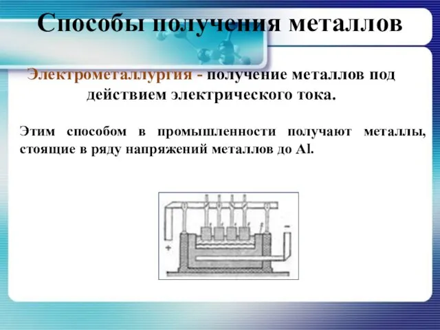 Электрометаллургия - получение металлов под действием электрического тока. Этим способом в промышленности