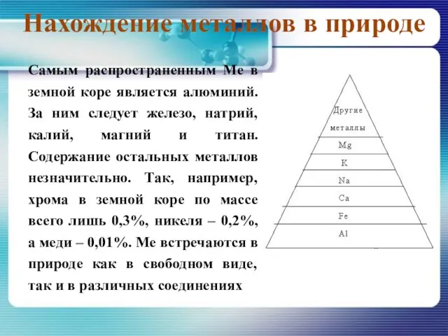 Самым распространенным Ме в земной коре является алюминий. За ним следует железо,