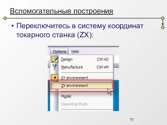 Вспомогательные построения Переключитесь в систему координат токарного станка (ZX):