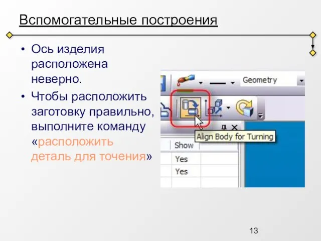 Вспомогательные построения Ось изделия расположена неверно. Чтобы расположить заготовку правильно, выполните команду «расположить деталь для точения»