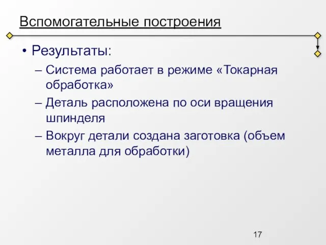 Вспомогательные построения Результаты: Система работает в режиме «Токарная обработка» Деталь расположена по