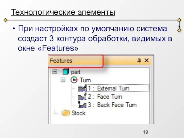 Технологические элементы При настройках по умолчанию система создаст 3 контура обработки, видимых в окне «Features»