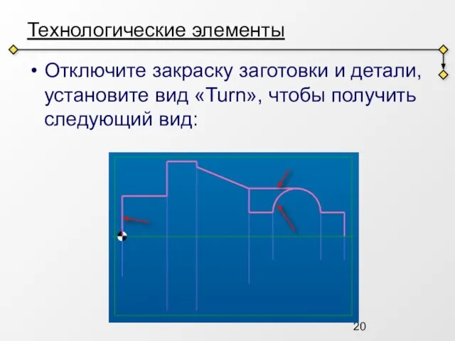 Технологические элементы Отключите закраску заготовки и детали, установите вид «Turn», чтобы получить следующий вид: