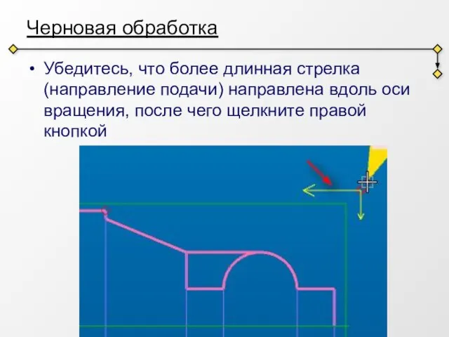 Черновая обработка Убедитесь, что более длинная стрелка (направление подачи) направлена вдоль оси