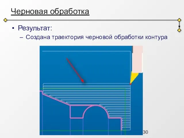 Черновая обработка Результат: Создана траектория черновой обработки контура