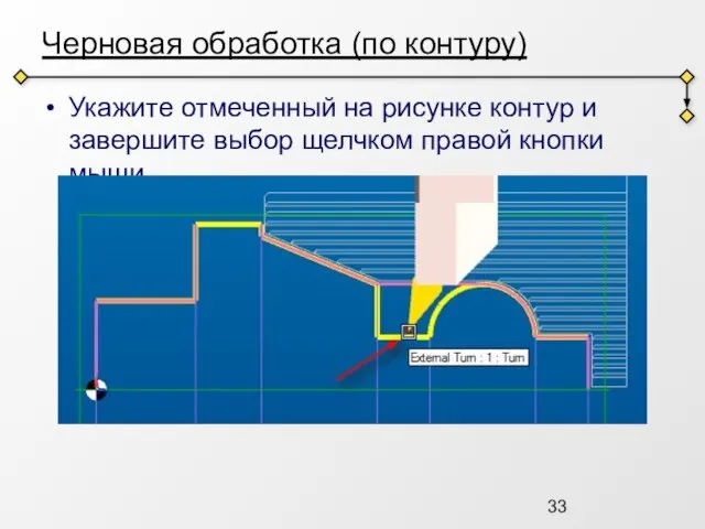 Черновая обработка (по контуру) Укажите отмеченный на рисунке контур и завершите выбор щелчком правой кнопки мыши