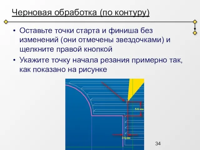 Черновая обработка (по контуру) Оставьте точки старта и финиша без изменений (они