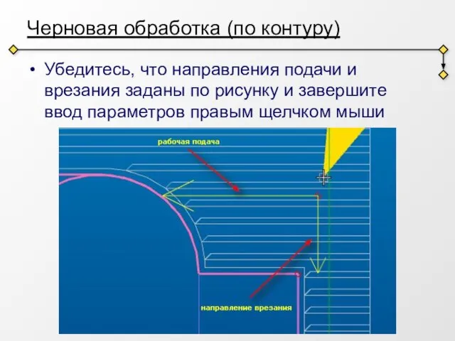 Черновая обработка (по контуру) Убедитесь, что направления подачи и врезания заданы по