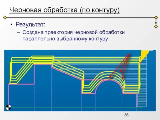 Черновая обработка (по контуру) Результат: Создана траектория черновой обработки параллельно выбранному контуру