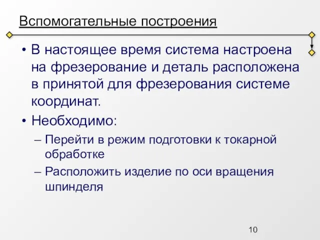 Вспомогательные построения В настоящее время система настроена на фрезерование и деталь расположена