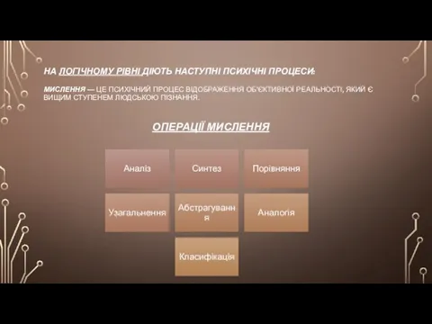 НА ЛОГІЧНОМУ РІВНІ ДІЮТЬ НАСТУПНІ ПСИХІЧНІ ПРОЦЕСИ: МИСЛЕННЯ — ЦЕ ПСИХІЧНИЙ ПРОЦЕС