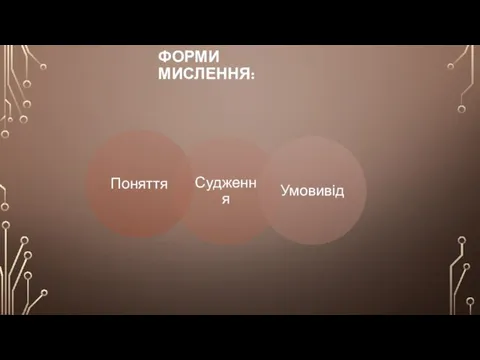 ФОРМИ МИСЛЕННЯ: