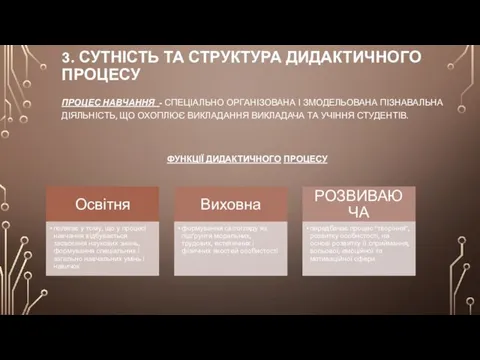 3. СУТНІСТЬ ТА СТРУКТУРА ДИДАКТИЧНОГО ПРОЦЕСУ ПРОЦЕС НАВЧАННЯ - СПЕЦІАЛЬНО ОРГАНІЗОВАНА І