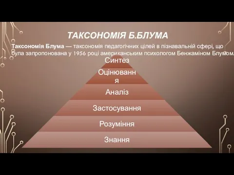 ТАКСОНОМІЯ Б.БЛУМА Таксономія Блума — таксономія педагогічних цілей в пізнавальній сфері, що