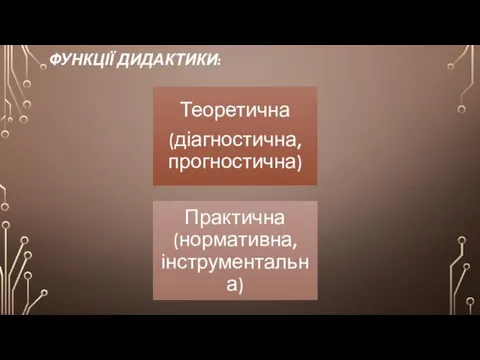 ФУНКЦІЇ ДИДАКТИКИ: