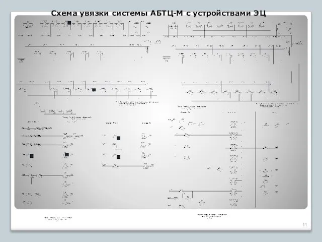 Схема увязки системы АБТЦ-М с устройствами ЭЦ