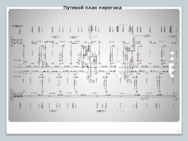 Путевой план перегона