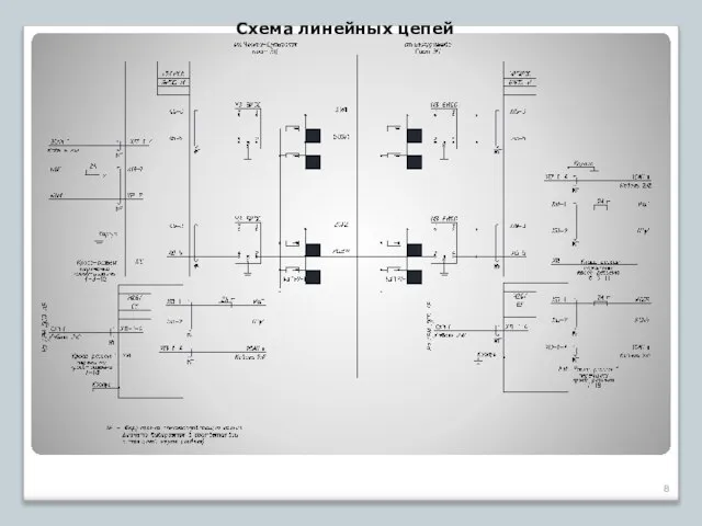 Схема линейных цепей