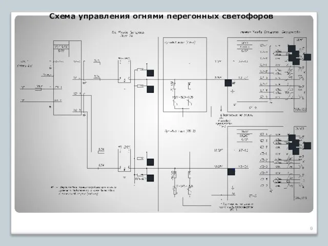 Схема управления огнями перегонных светофоров