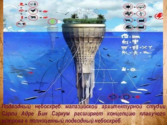 Подводный небоскреб малазийской архитектурной студии Сарли Адре Бин Саркум расширяет концепцию плавучего
