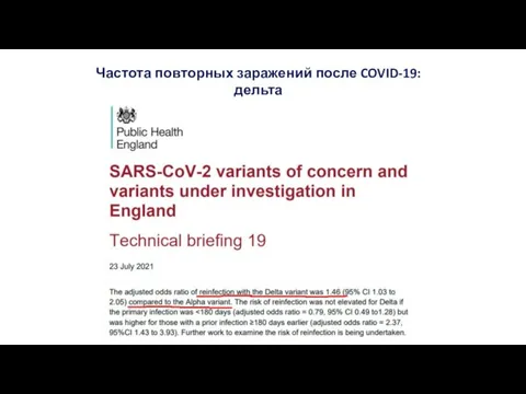 Частота повторных заражений после COVID-19: дельта