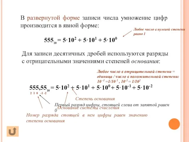 В развернутой форме записи числа умножение цифр производится в явной форме: 55510