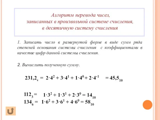 Алгоритм перевода чисел, записанных в произвольной системе счисления, в десятичную систему счисления