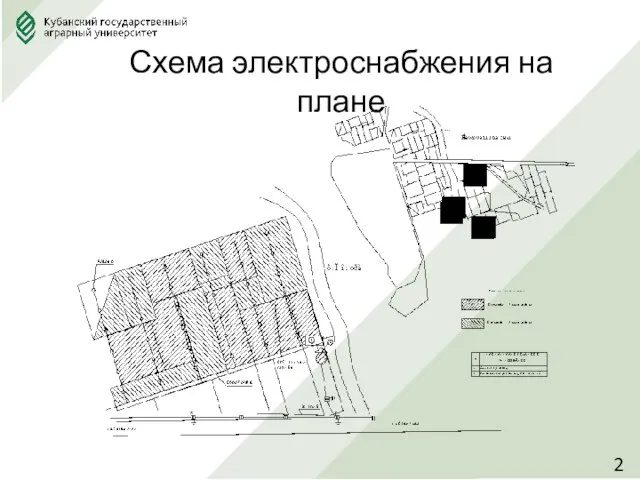 2 Схема электроснабжения на плане