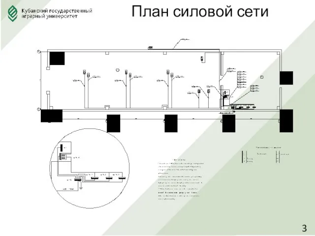 3 План силовой сети