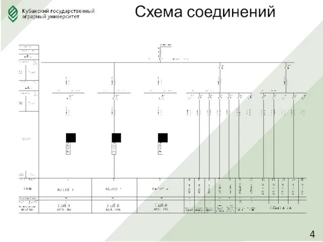 4 Схема соединений