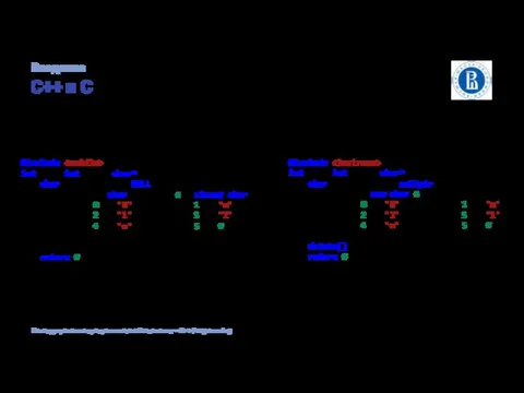 С++ и С Введение Конструирование программного обеспечения • С++ Programming C++ C