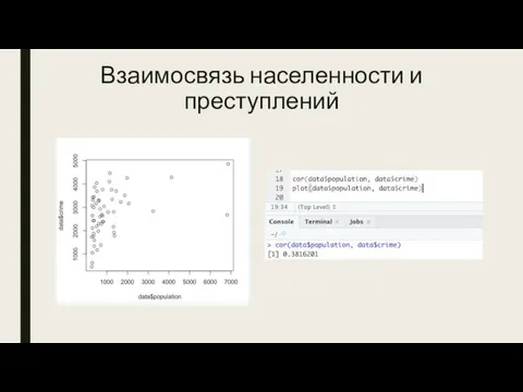 Взаимосвязь населенности и преступлений