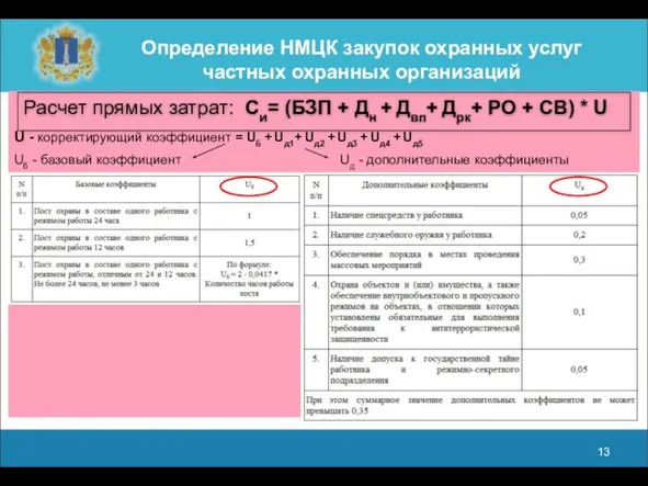 U - корректирующий коэффициент = Uб + Uд1+ Uд2 + Uд3 +