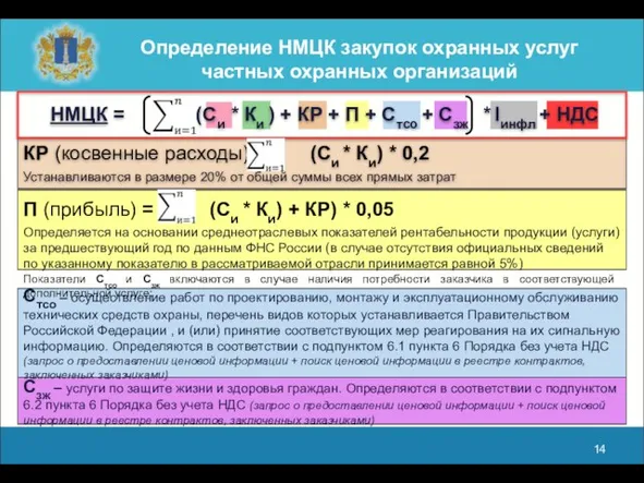 Сзж – услуги по защите жизни и здоровья граждан. Определяются в соответствии