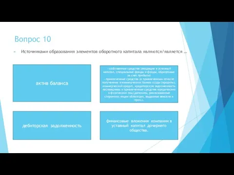 Вопрос 10 Источниками образования элементов оборотного капитала являются/является … - собственные средства