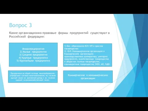 Вопрос 3 Какие организационно правовые формы предприятий существуют в Российской федерации: 1)