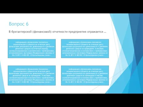 Вопрос 6 В бухгалтерской (финансовой) отчетности предприятия отражается … информация о финансовом