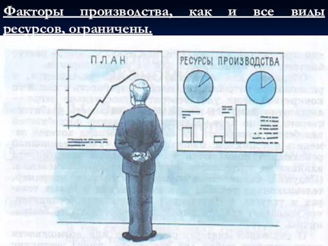 Факторы производства, как и все виды ресурсов, ограничены.