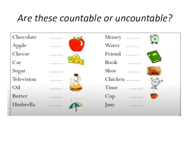 Are these countable or uncountable?