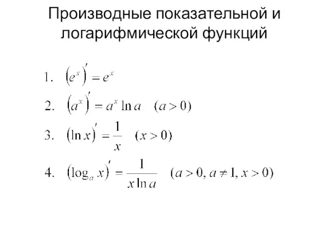 Производные показательной и логарифмической функций