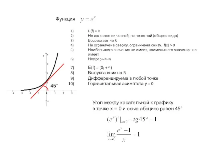 D(f) = R Не является ни четной, ни нечетной (общего вида) Возрастает