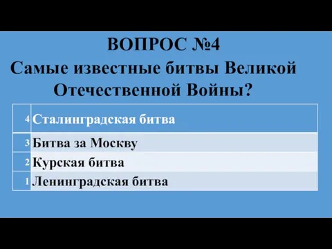 ВОПРОС №4 Самые известные битвы Великой Отечественной Войны?