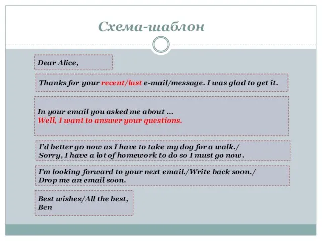 Схема-шаблон Dear Alice, Thanks for your recent/last e-mail/message. I was glad to