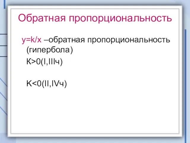 Обратная пропорциональность y=k/x –обратная пропорциональность (гипербола) К>0(I,IIIч) K